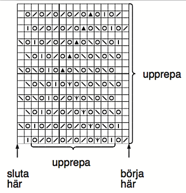 Diagram.
